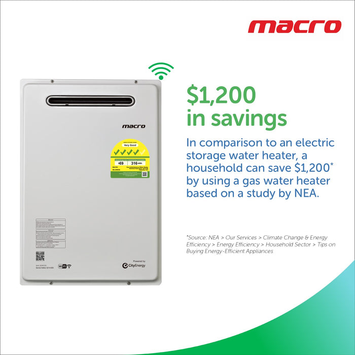 Heating Stove Gas Geyser Makro Macro Gas Water Heater For Bathroom