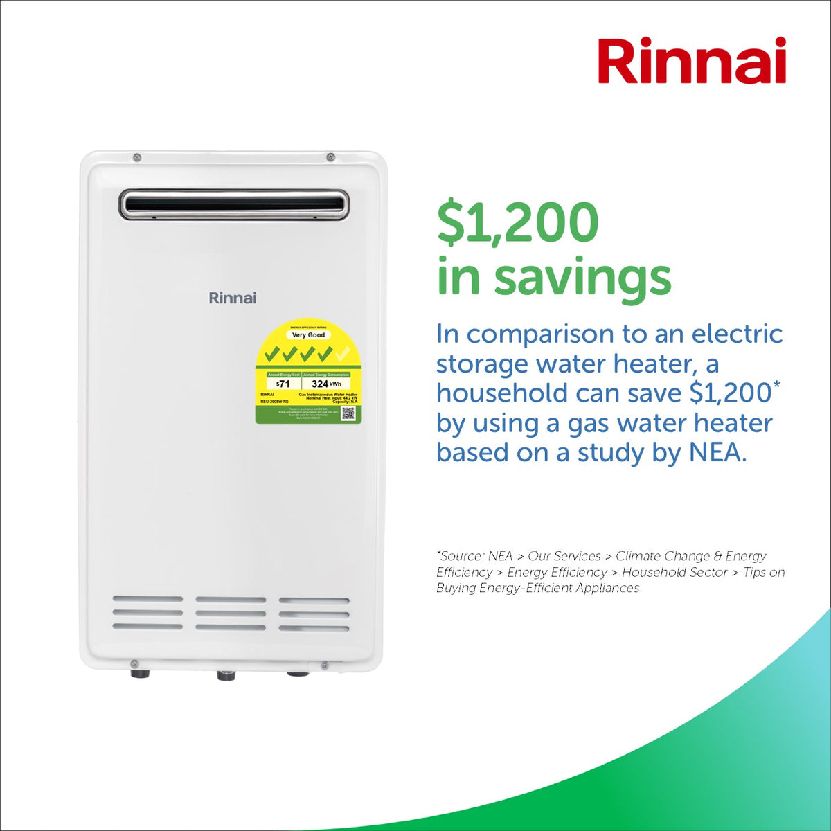 Energy Efficient Cost To Convert Gas Water Heater To Electric Gas