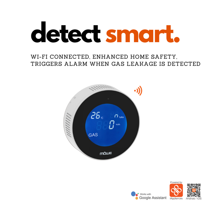 MW850G Gas Detector