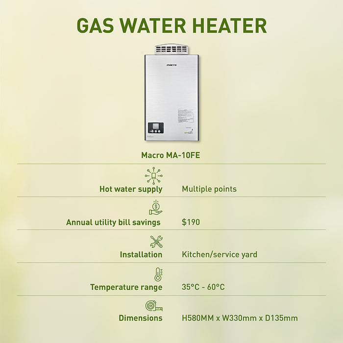 MA-10FE + Gas Clothes Dryer